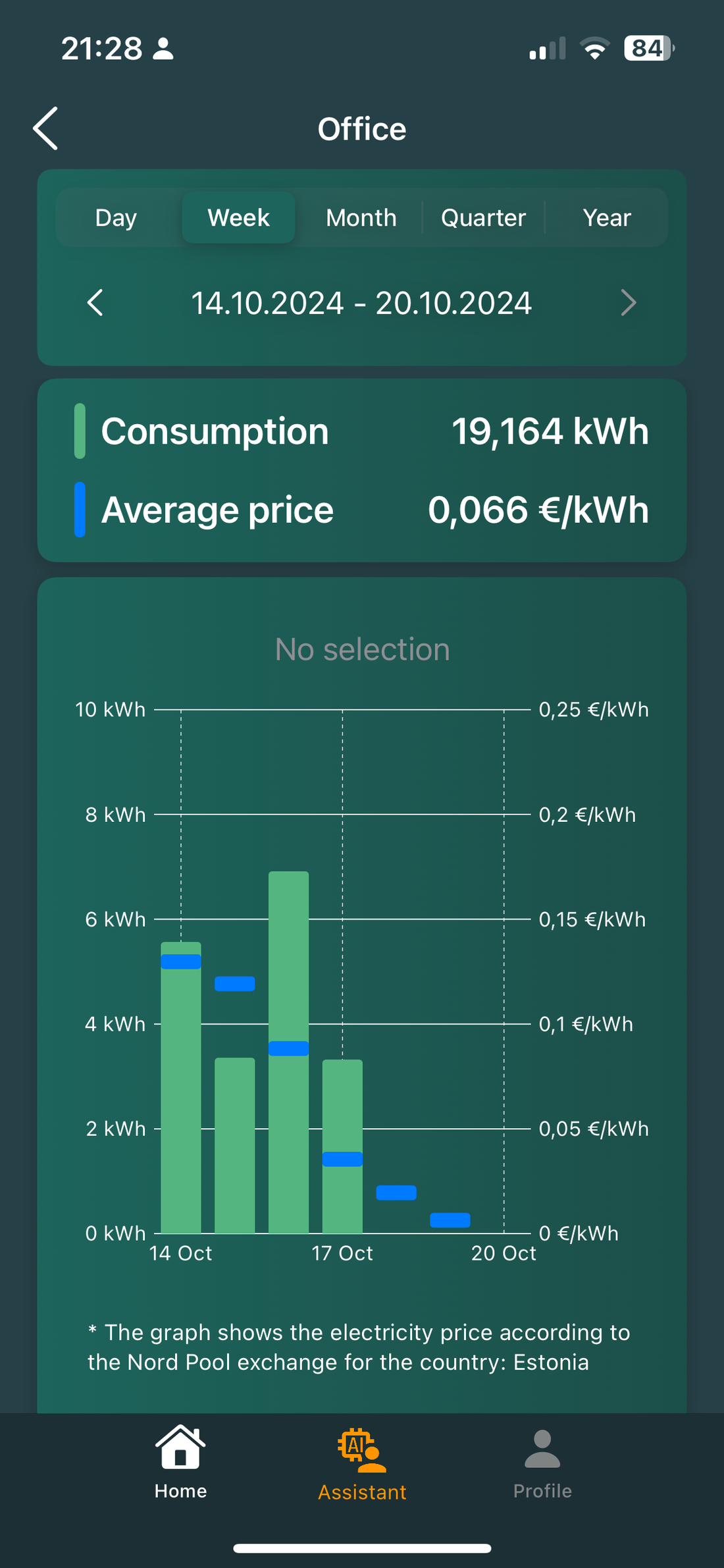 GPO Home App 2.2.6 Update: New Features and Enhancements for Smarter Heating